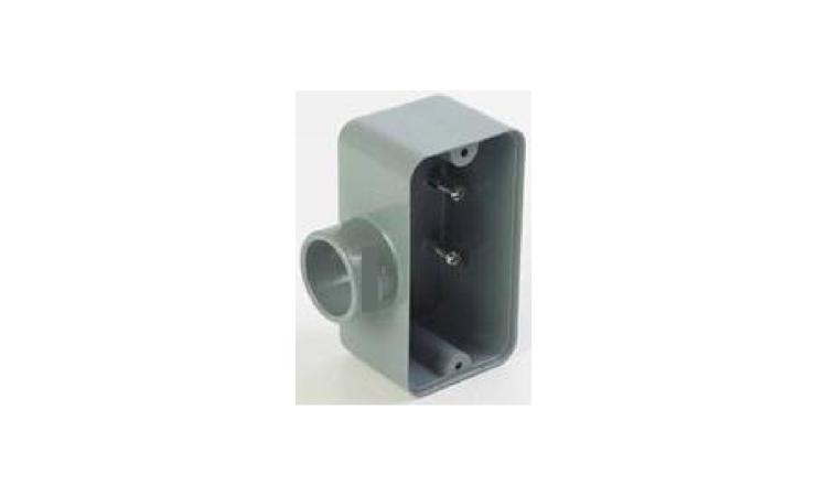 CONDULETE EM PVC, TIPO 