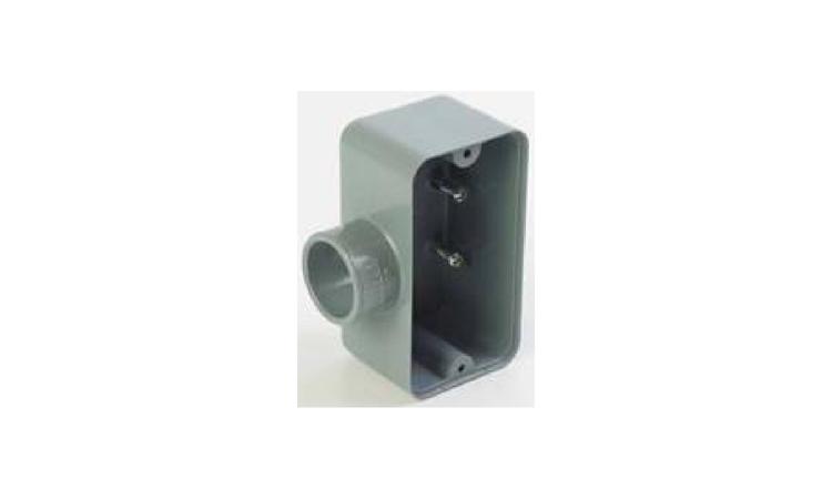 CONDULETE EM PVC, TIPO 