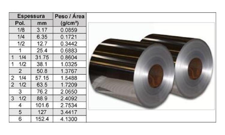 CHAPA/BOBINA LISA EM ALUMINIO, LIGA 1.200 - H14, QUALQUER ESPESSURA, QUALQUER LARGURA